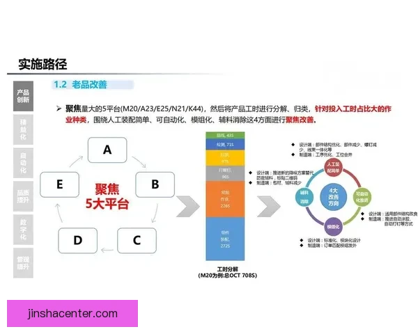围绕金沙注册平台全面解析安全性玩法优势与用户体验提升策略