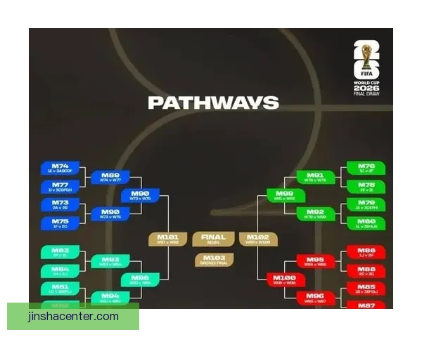 2026世界杯竞猜平台推荐与玩法技巧全方位解析