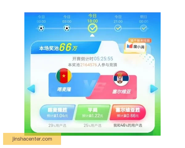 世界杯竞猜盘口预测技巧与趋势分析助你精准投注决策
