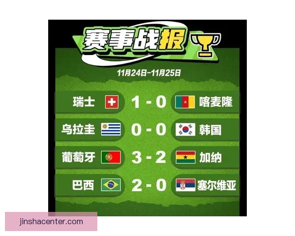 燃情世界杯全民竞猜盛宴开启赢取豪礼共享足球激情时刻