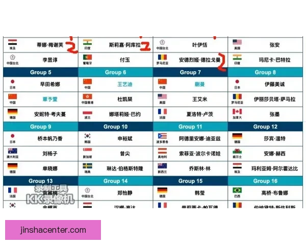 2026世界杯竞猜分析及热门球队预测揭晓，抢先了解赛事精彩看点