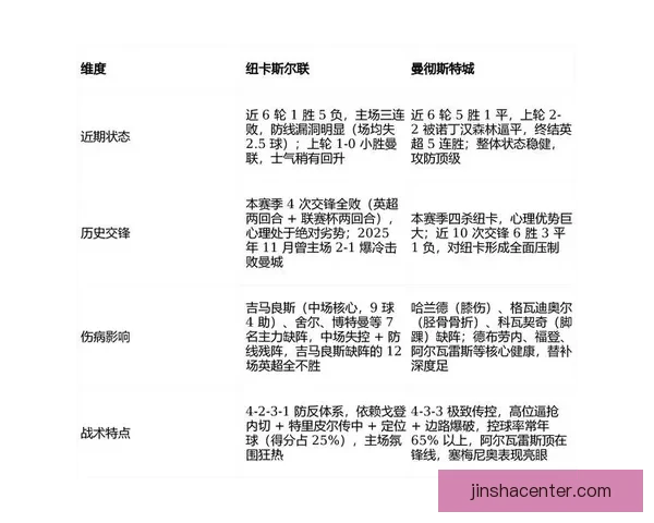 2026世界杯竞猜分析及热门球队预测揭晓，抢先了解赛事精彩看点